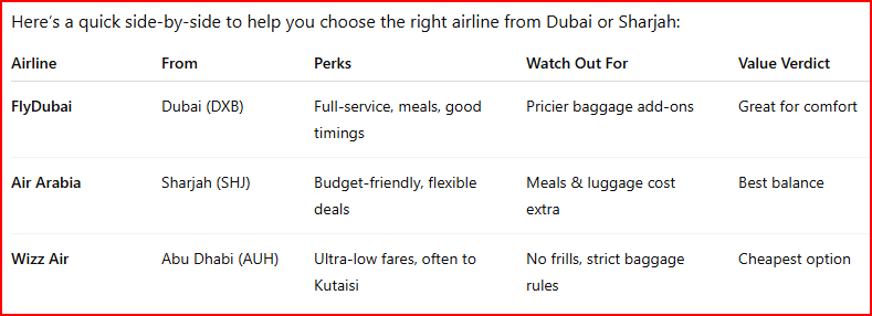 Airline comparision
