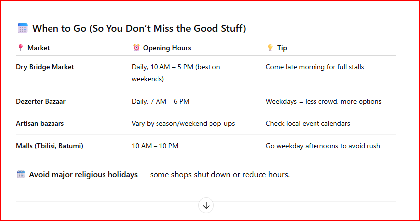 Georgia shopping time list