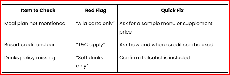 Maldives meal plan