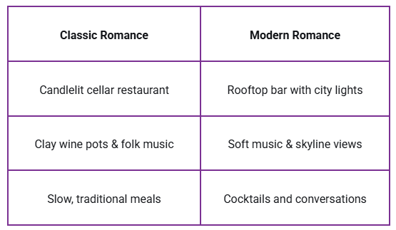 Dining in the Sky: Rooftops & Rustic Tavernas