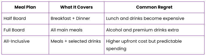 Mistake #4 – Not Understanding Meal Plans Properly