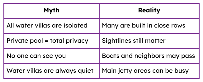 Free Guide: Maldives Water Villa Privacy Checklist